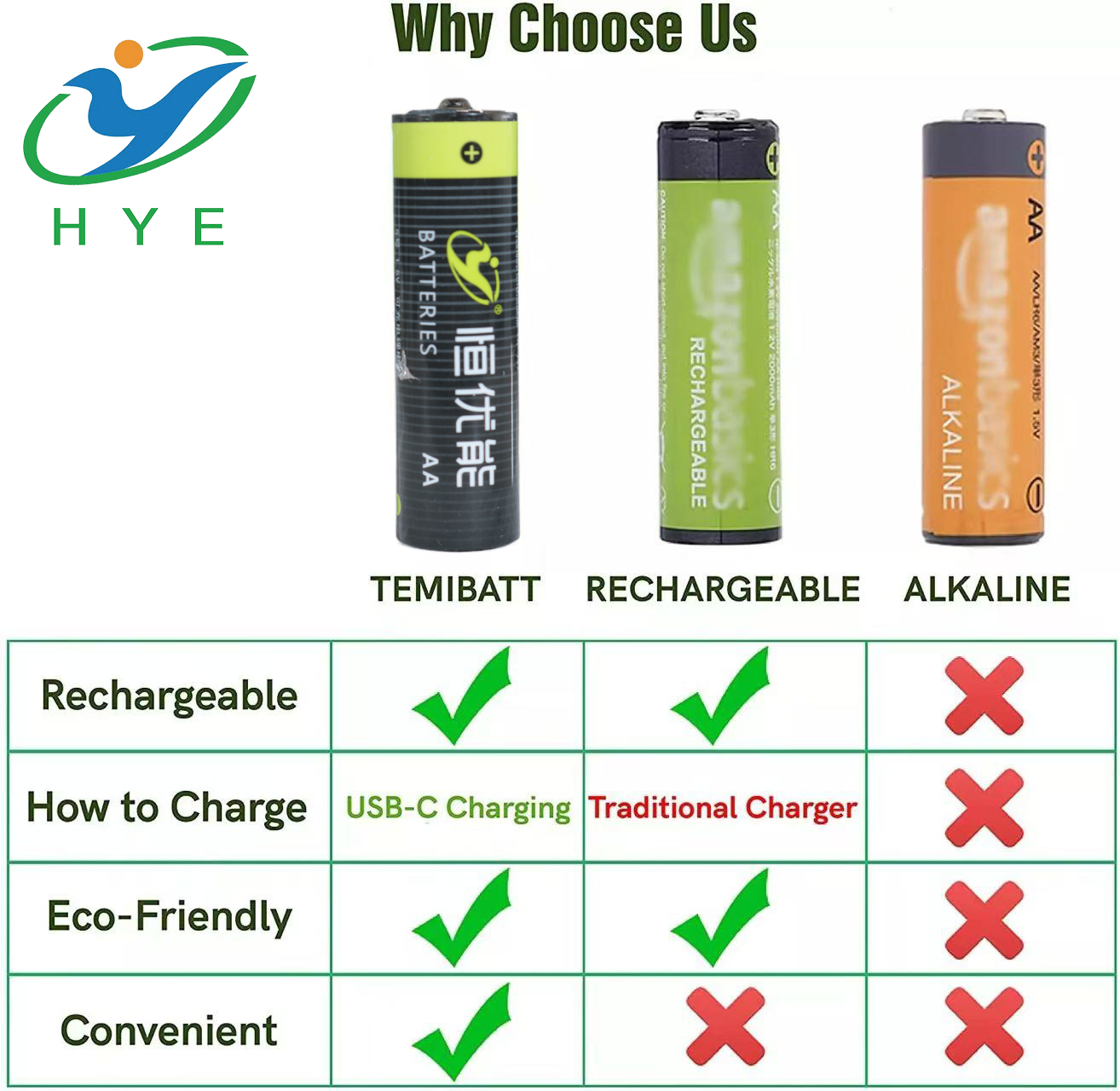 battery aa lithium rechargeable